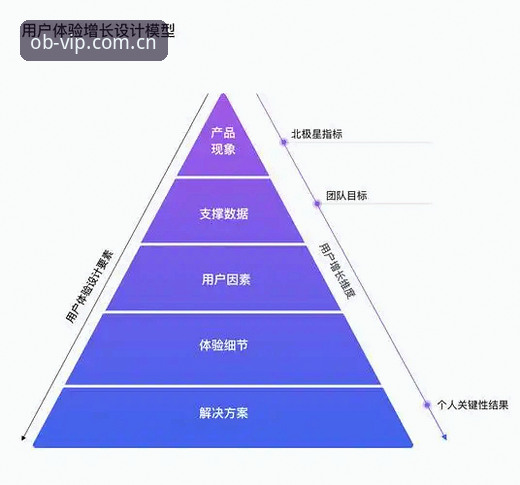 欧博体育安全吗 欧博体育安全吗?从4个关键维度看平台可靠性与用户体验
