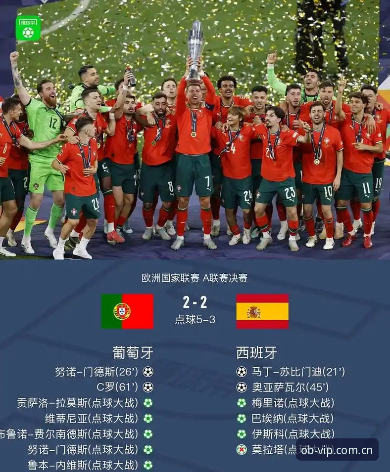 欧博体育深度解析：皇家社会后防补强计划，葡萄牙铁卫莱特成卡尔塔-卡尔替代首选